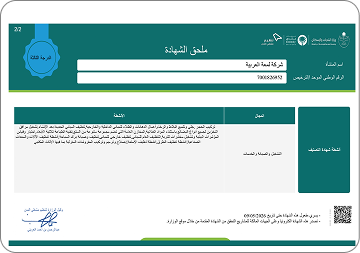 Certificate 15